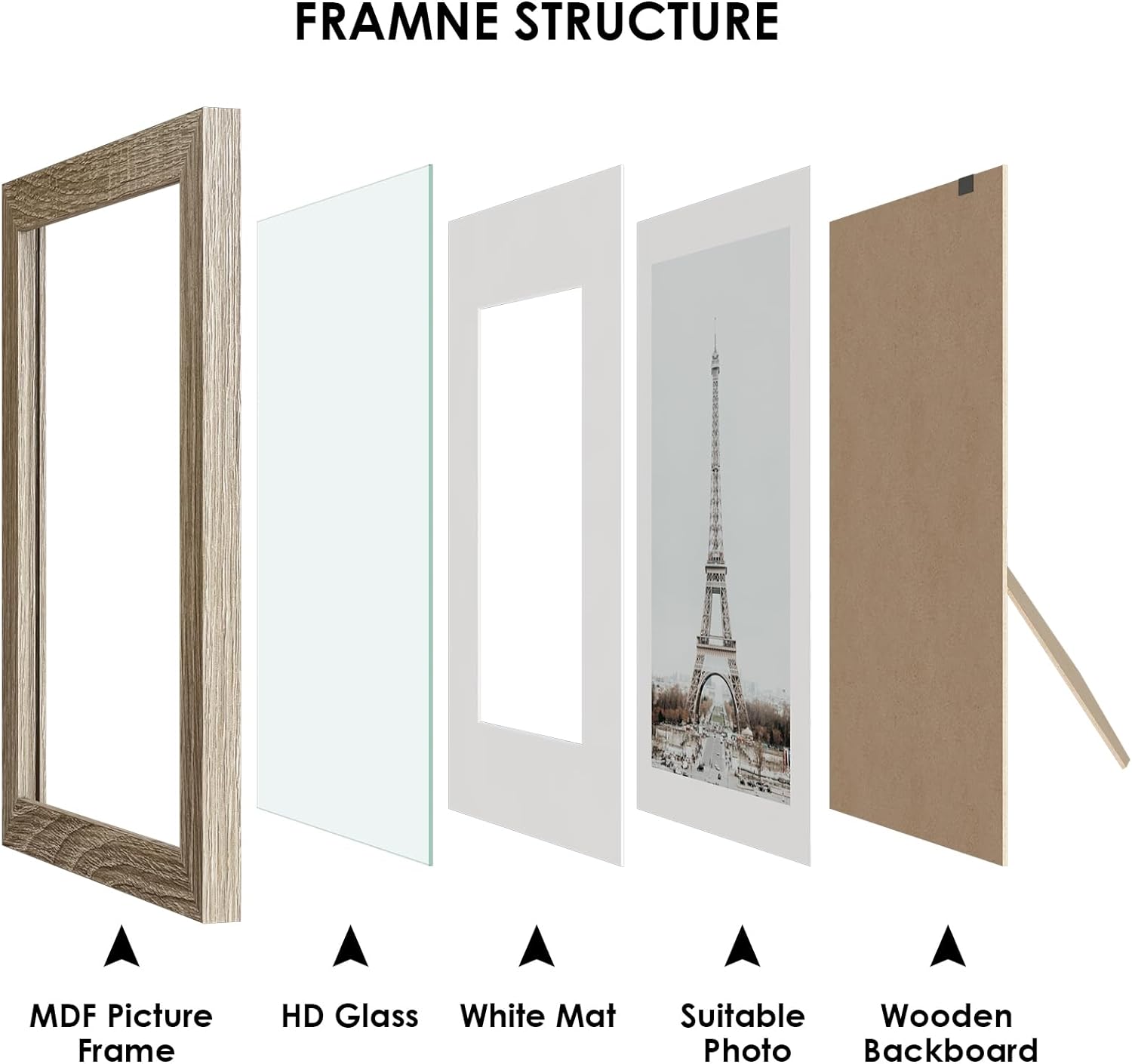 10 Pack Picture Frames Collage Wall Decor - Gallery Wall Frame Set with Mat for Wall Mounting or Tabletop Display, Including Two 8x10, Four 5x7, Four 4x6 Photo Frames, Real Glass - Image 2